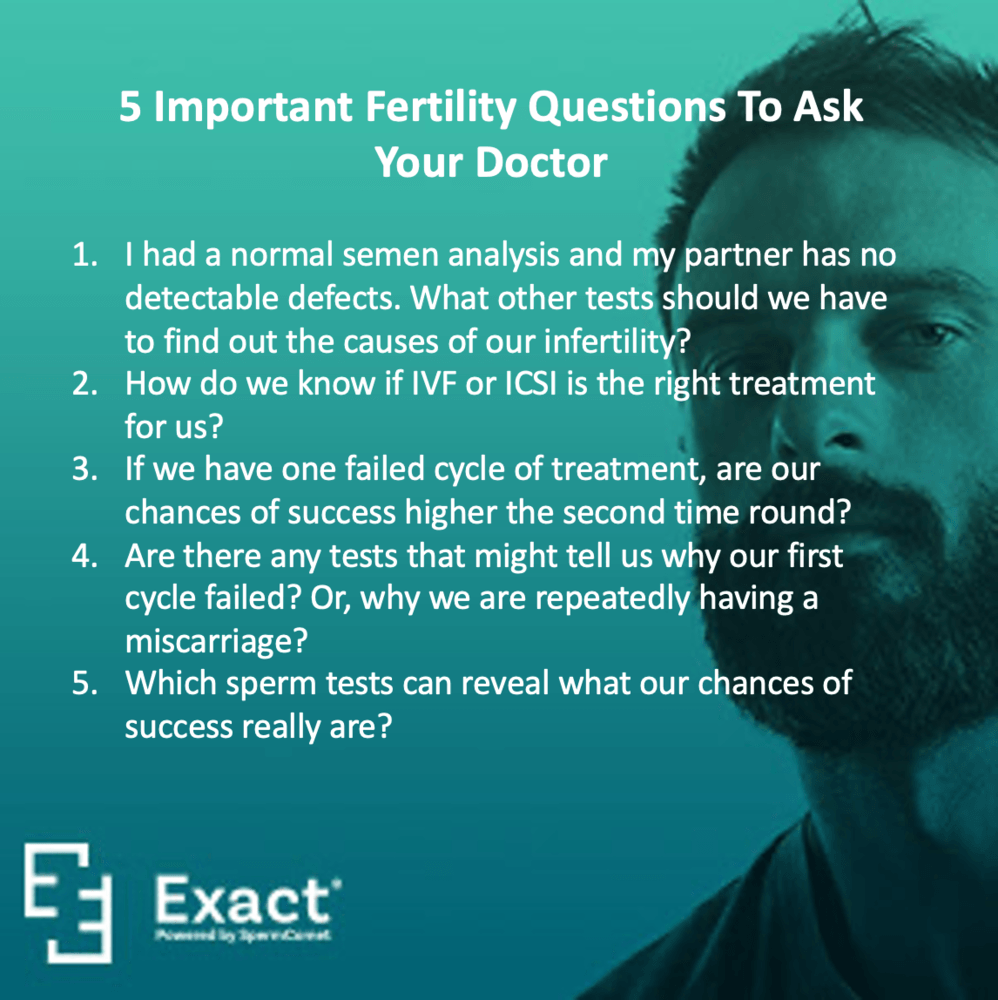 questions for doctor